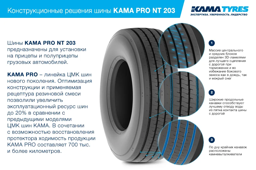 ЦМК шины KAMA PRO NT 203  в Бавлах